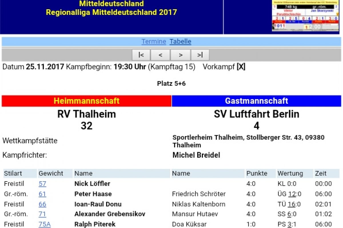 RV Thalheim vs SV Luftfahrt Ringen