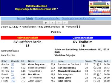 SV Luftfahrt Ringen vs RV Thalheim